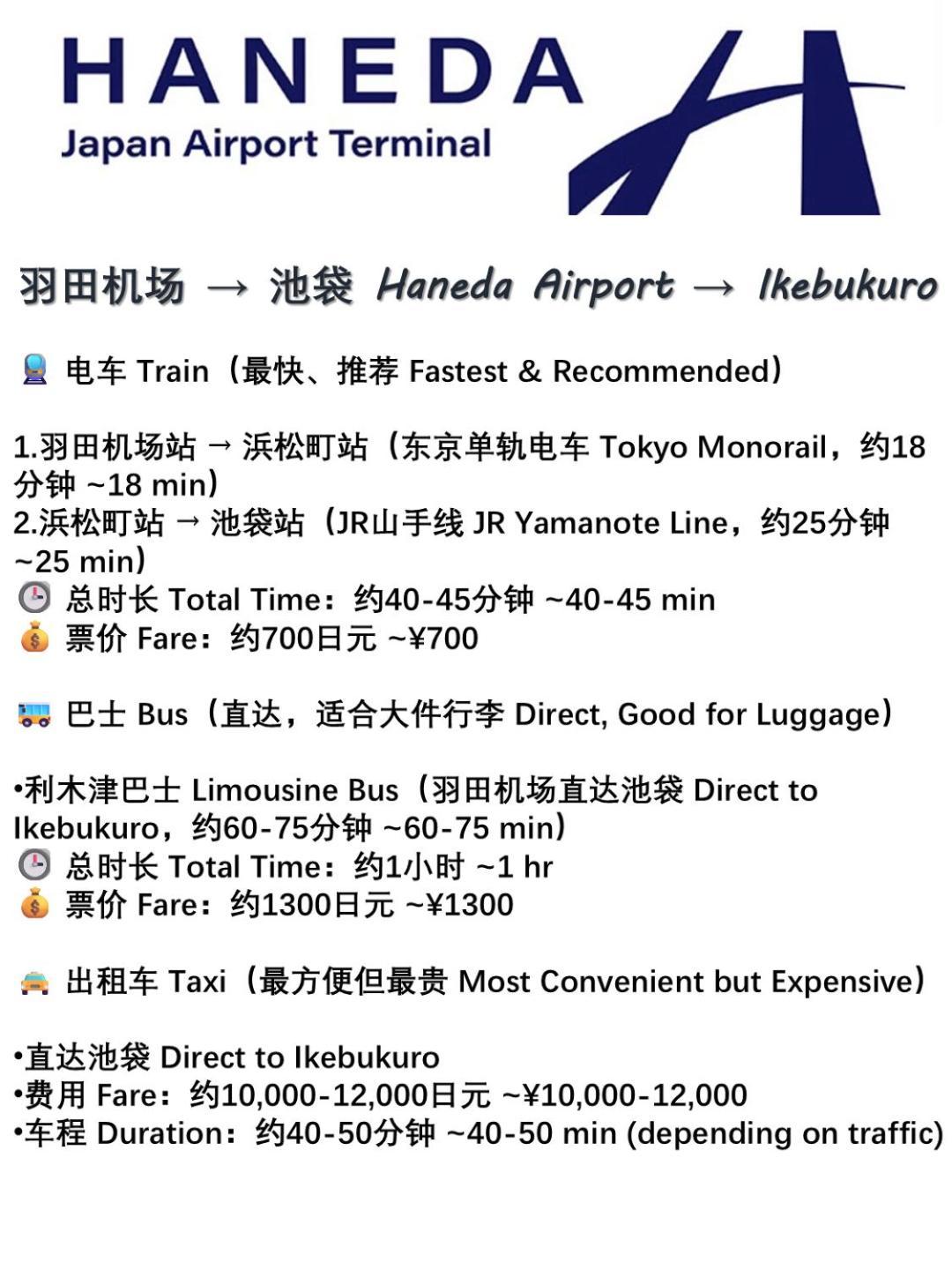 Apartmán 桜の川22 New Mansion In Ikebukuro 303,yamamoto Line 8mins,donki Prefektura Tokio